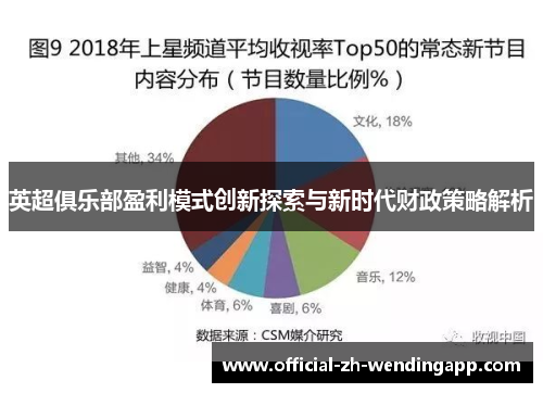 英超俱乐部盈利模式创新探索与新时代财政策略解析