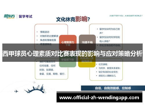 西甲球员心理素质对比赛表现的影响与应对策略分析 西甲球员心理素质对比赛表现的影响与应对策略分析