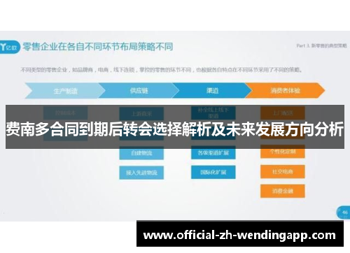 费南多合同到期后转会选择解析及未来发展方向分析 费南多合同到期后转会选择解析及未来发展方向分析