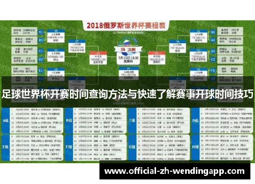足球世界杯开赛时间查询方法与快速了解赛事开球时间技巧 足球世界杯开赛时间查询方法与快速了解赛事开球时间技巧