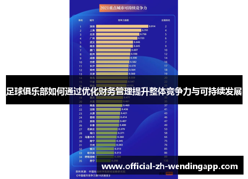 足球俱乐部如何通过优化财务管理提升整体竞争力与可持续发展 足球俱乐部如何通过优化财务管理提升整体竞争力与可持续发展