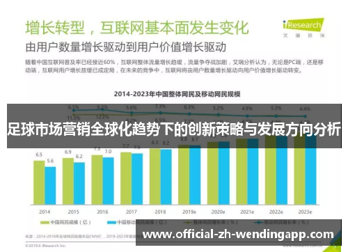 足球市场营销全球化趋势下的创新策略与发展方向分析
