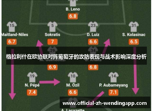 格拉利什在欧协联对阵葡萄牙的攻防表现与战术影响深度分析