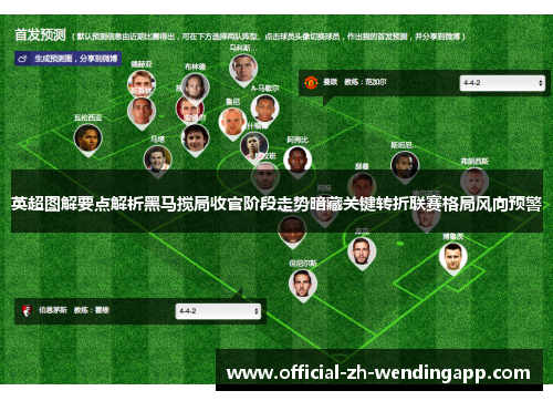 英超图解要点解析黑马搅局收官阶段走势暗藏关键转折联赛格局风向预警 英超图解要点解析黑马搅局收官阶段走势暗藏关键转折联赛格局风向预警