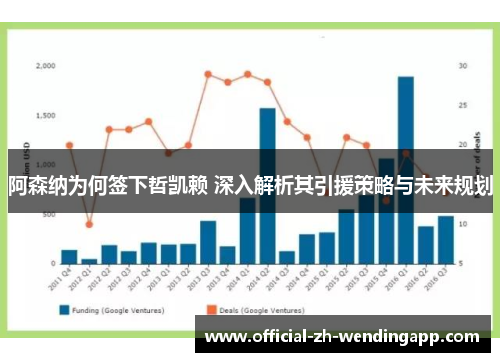 阿森纳为何签下哲凯赖 深入解析其引援策略与未来规划 阿森纳为何签下哲凯赖 深入解析其引援策略与未来规划