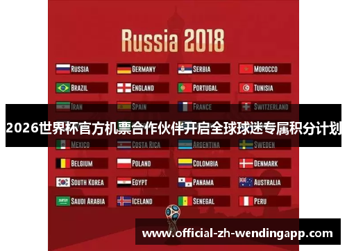 2026世界杯官方机票合作伙伴开启全球球迷专属积分计划 2026世界杯官方机票合作伙伴开启全球球迷专属积分计划