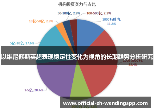 以维尼修斯英超表现稳定性变化为视角的长期趋势分析研究