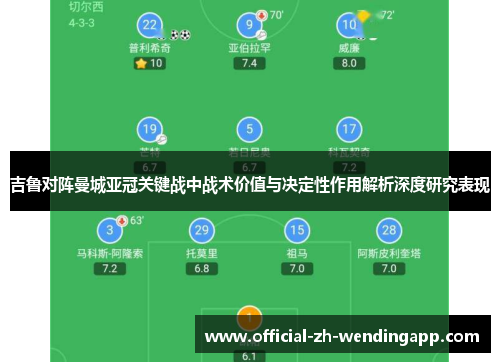 吉鲁对阵曼城亚冠关键战中战术价值与决定性作用解析深度研究表现 吉鲁对阵曼城亚冠关键战中战术价值与决定性作用解析深度研究表现