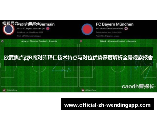 欧冠焦点战B席对阵拜仁技术特点与对位优势深度解析全景观察报告 欧冠焦点战B席对阵拜仁技术特点与对位优势深度解析全景观察报告