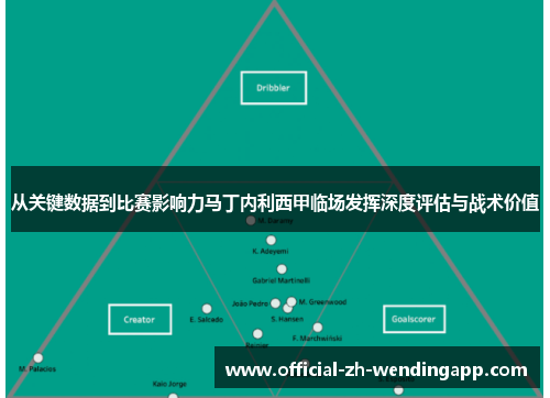 从关键数据到比赛影响力马丁内利西甲临场发挥深度评估与战术价值 从关键数据到比赛影响力马丁内利西甲临场发挥深度评估与战术价值
