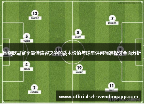 围绕欧冠赛季最佳阵容之争的战术价值与球星评判标准探讨全面分析 围绕欧冠赛季最佳阵容之争的战术价值与球星评判标准探讨全面分析