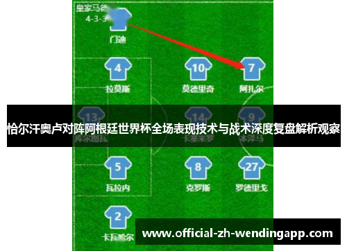 恰尔汗奥卢对阵阿根廷世界杯全场表现技术与战术深度复盘解析观察 恰尔汗奥卢对阵阿根廷世界杯全场表现技术与战术深度复盘解析观察