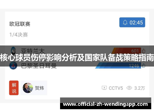 核心球员伤停影响分析及国家队备战策略指南 核心球员伤停影响分析及国家队备战策略指南